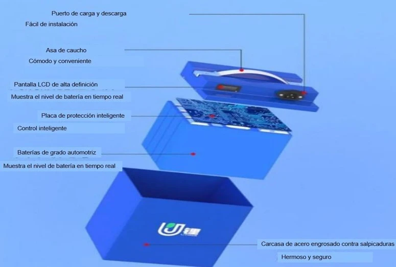 diagrama de cargador de batería para moto