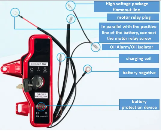 mtd 208cc engine diagram for control switch box
