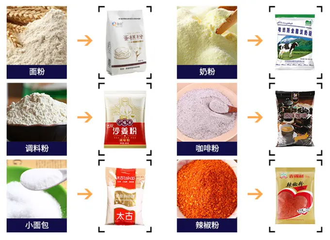 Application of china automatic powder packing machine